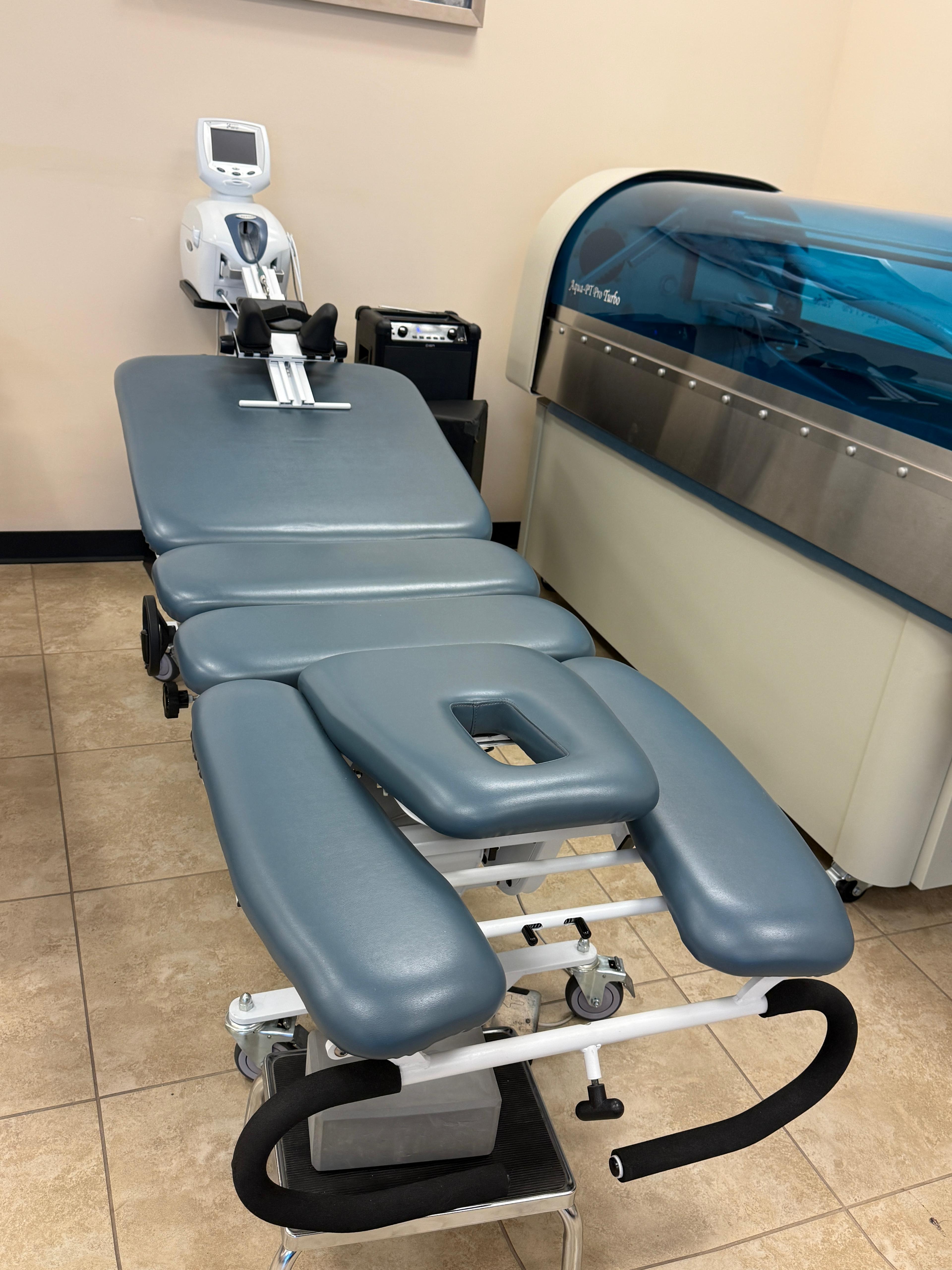 Functional Movement Training